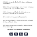 Óculos Titanium Ultraleve✔️ 2025