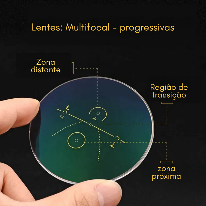 TITANIUM ULTRA LEVE - COM SUA PRESCRIÇÃO MÉDICA