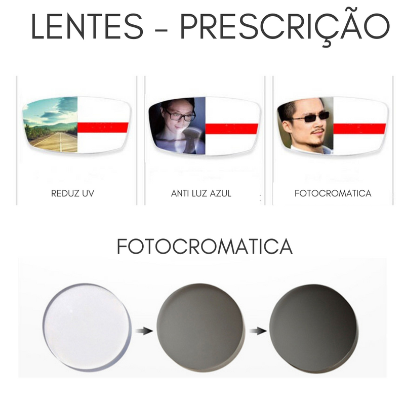 Lentes Foto cromáticas e Progressivas