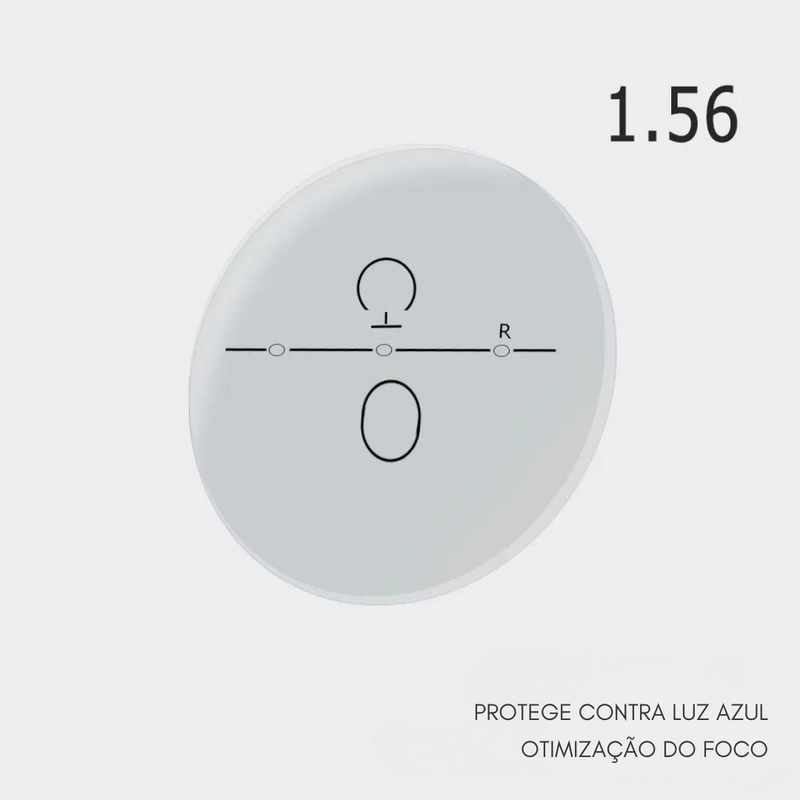 Lentes Foto cromáticas e Progressivas