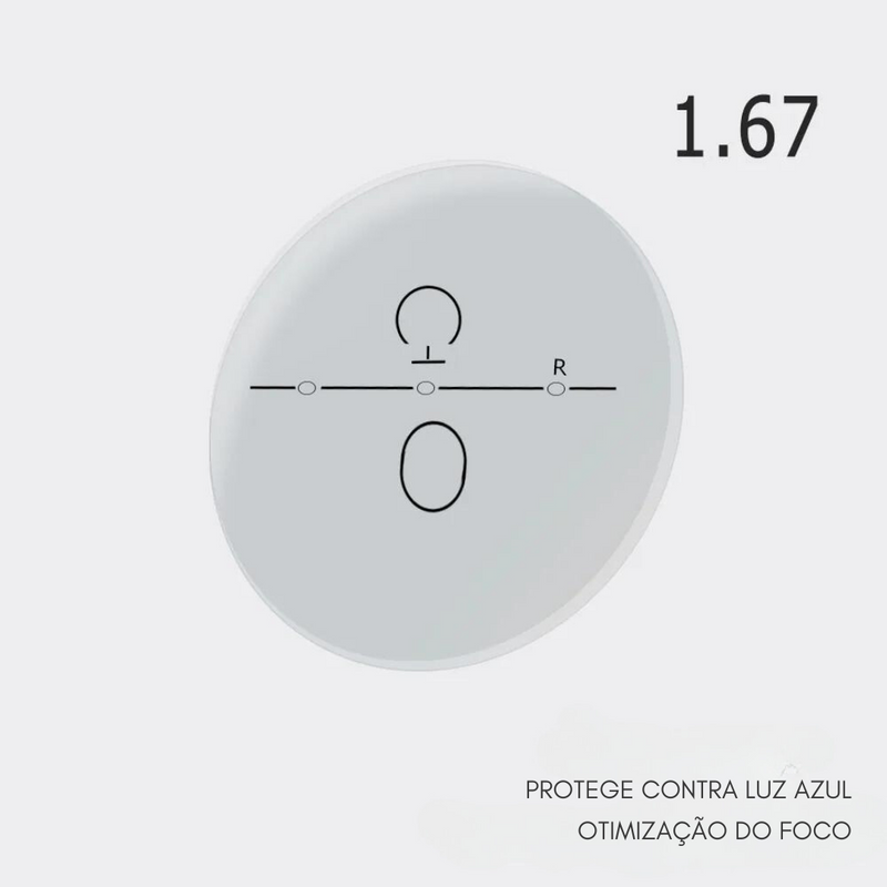 Lentes Foto cromáticas e Progressivas
